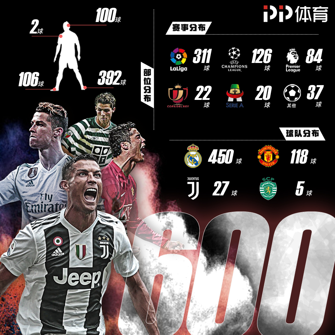 这套打法让所有对手难受