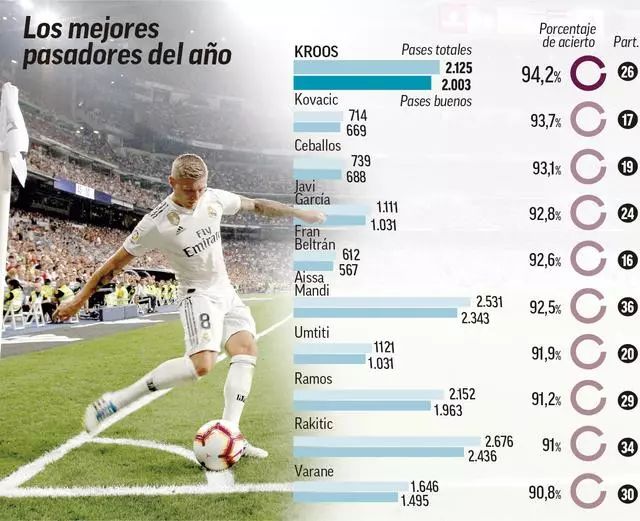 邮报：曼联正与纽卡争夺谢什科，为遵守PSR愿低价出售霍伊伦