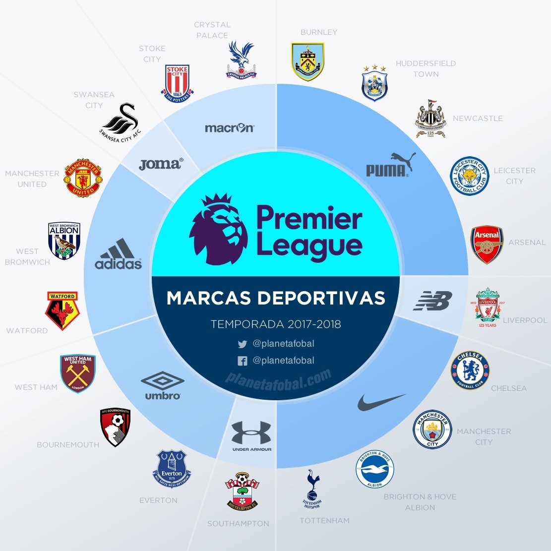 安切洛蒂称皇马将赢欧冠（安切洛蒂：皇马将问鼎欧冠）